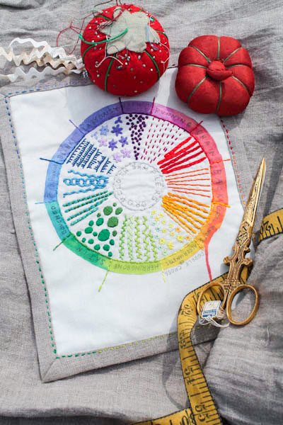 Color Wheel Embroidery Sampler - My Modern Met Store