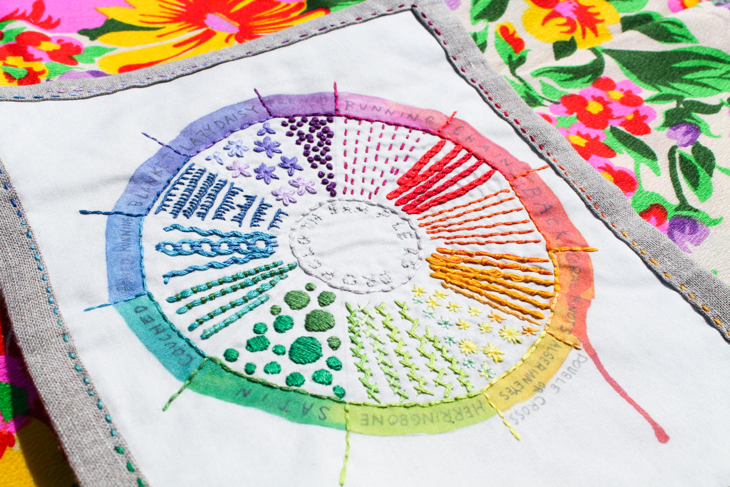 Wheel Sampler Love Color Theory and Embroidery? Try This Embroidery Sampler Pattern ...