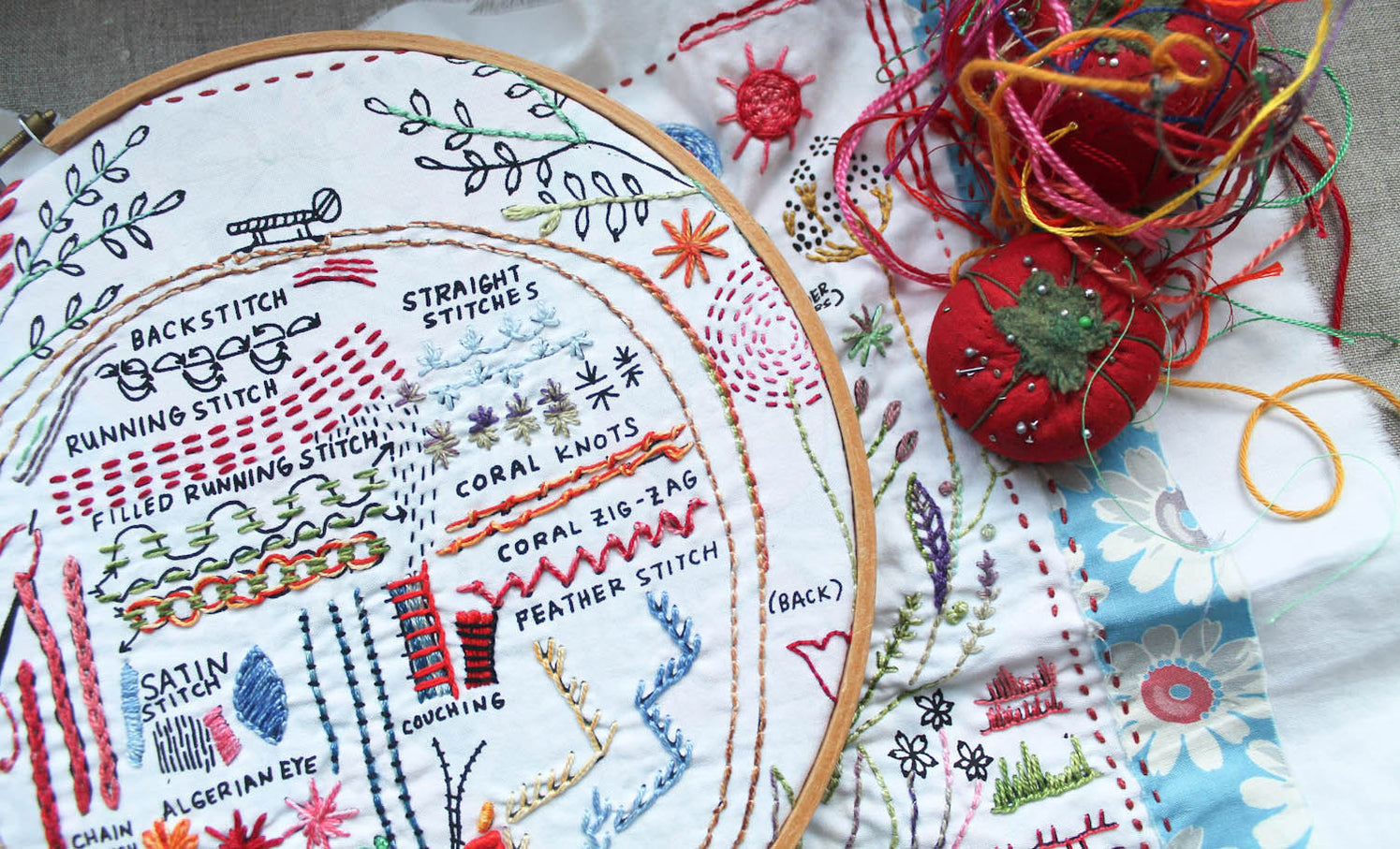 Want to Learn Embroidery? Let This Embroidery Stitch Sampler Help!– My ...
