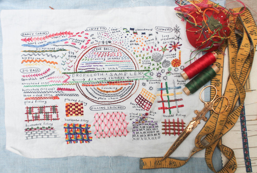 Drawing Stitches Sampler - My Modern Met Store