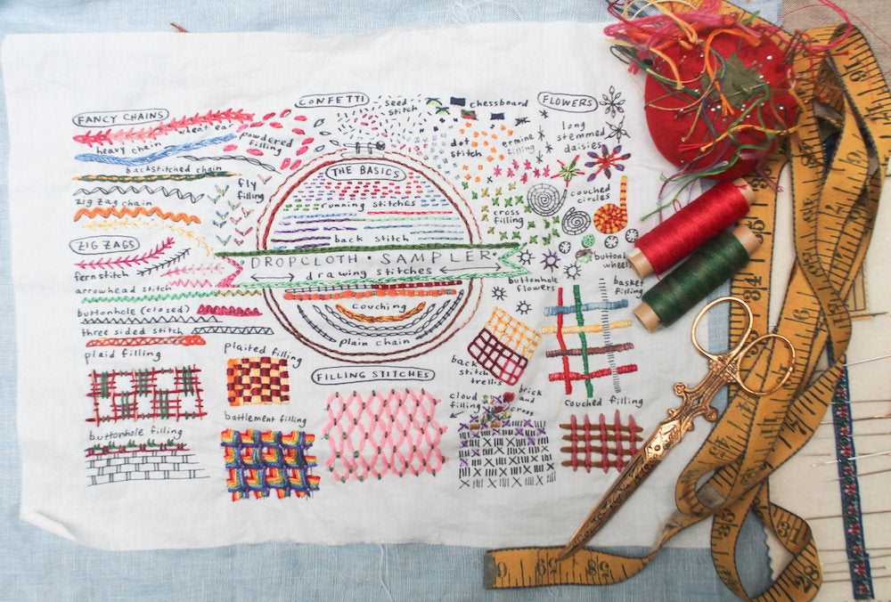 Broaden Your Hand Embroidery Horizons With This Printed Sampler– My ...
